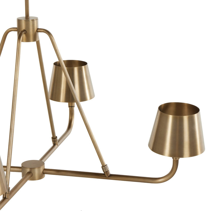Dudley Chandelier - Open Box 2