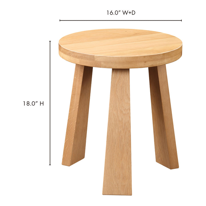 Lund Stool 11